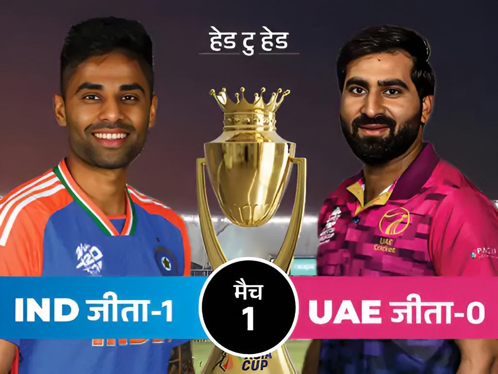 एशिया कप 2025: